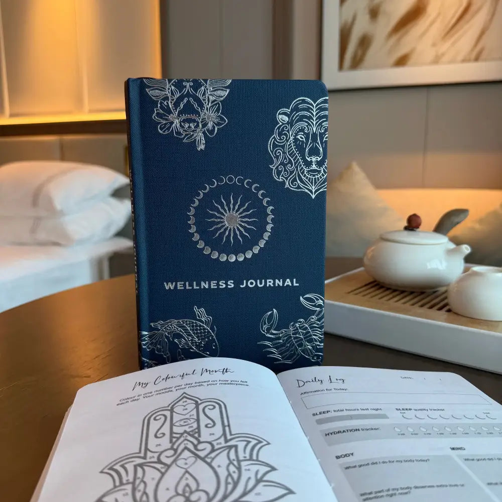 Midnight Blue Wellness Journal - 120 pages - Silver Zodiac - Wellness & Gratitude Notebooks